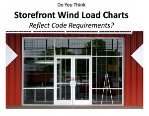 Manufacture storefront wind load charts