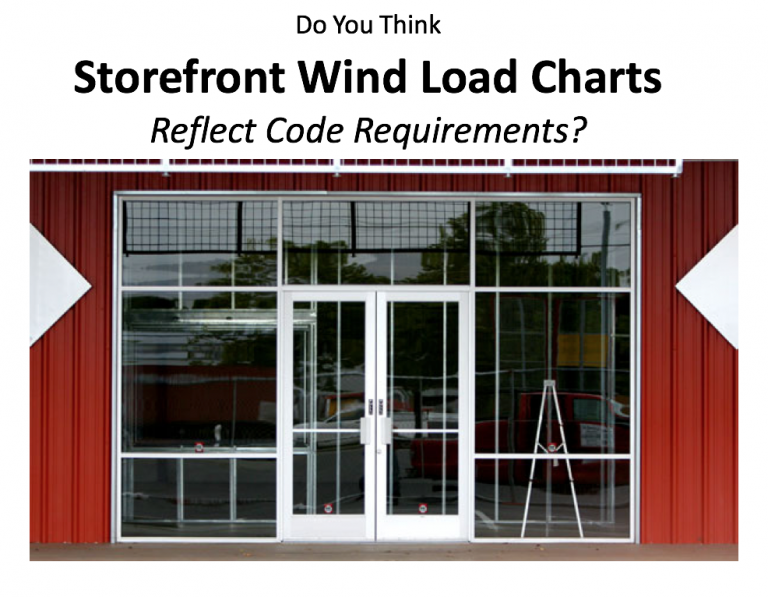 Manufacturer Storefront Wind Load Charts - Still Need Engineering